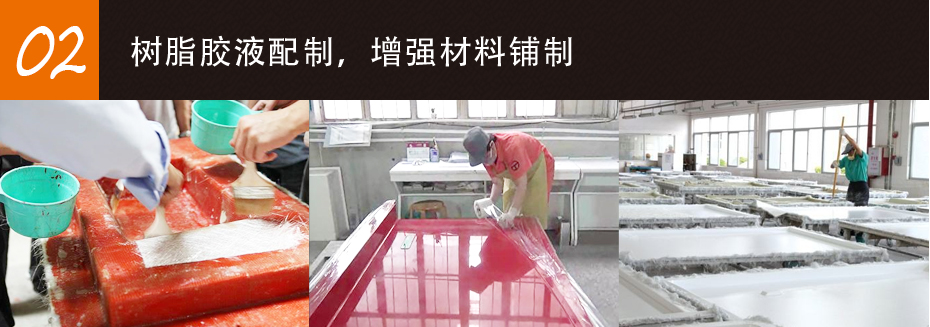 生產(chǎn)現(xiàn)場